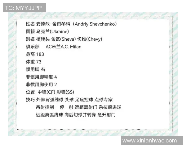舍甫琴科的足球传奇与世界足坛的辉煌历程探讨 舍甫琴科的足球传奇与世界足坛的辉煌历程探讨